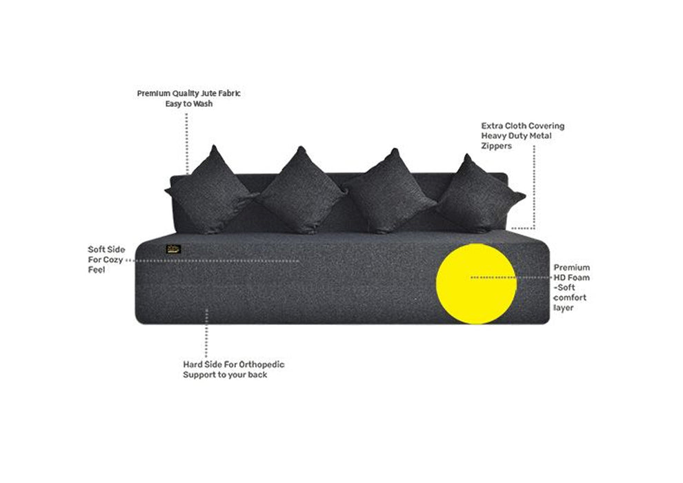 FRESH UP - Four Seater Jute - Dark Grey Sofa Cum Bed - Without Arm