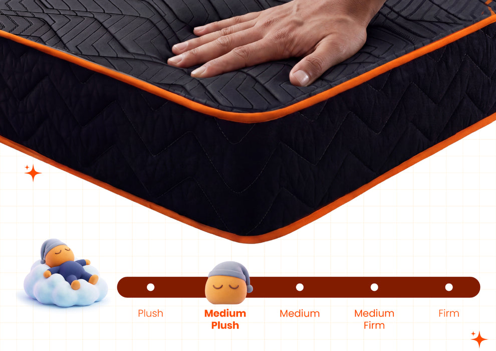 Sleepyhead Boing Designed by Duroflex - 3 Zone Pocket Spring King Sized Mattress with HR Foam| Zero Partner Disturbance & Spinal Support| Medium Plush Comfort