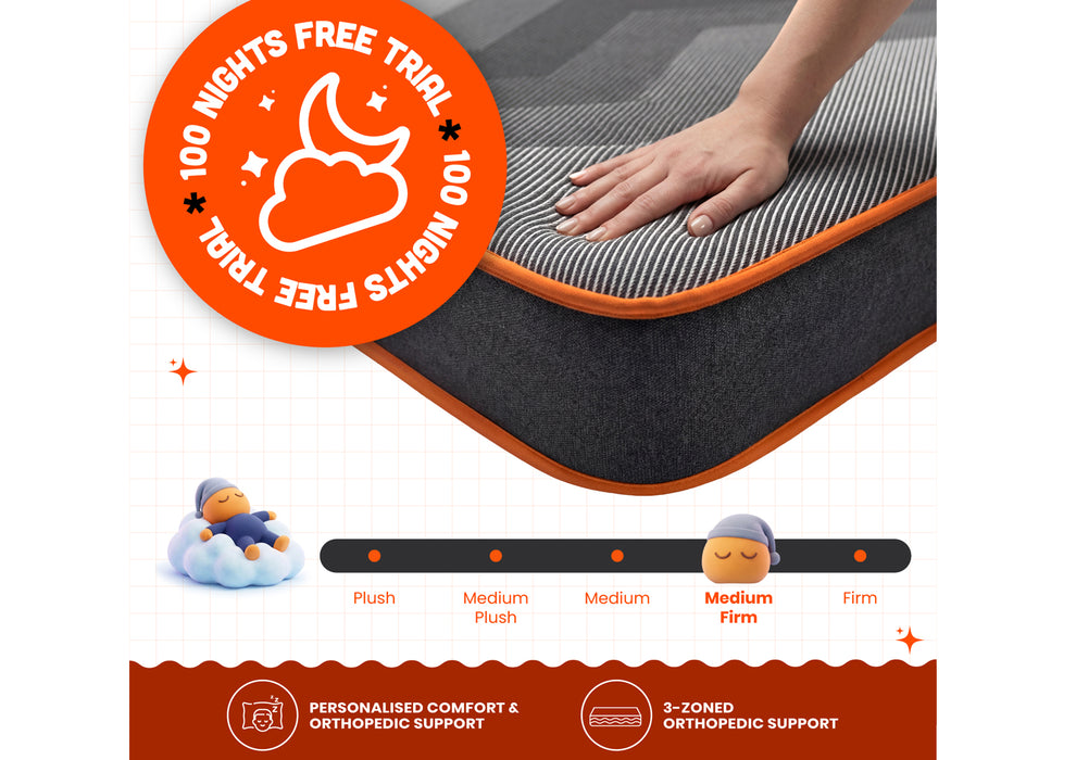 Sleepyhead Original -  BodyIQ Orthopedic Memory Foam Single Sized Mattress