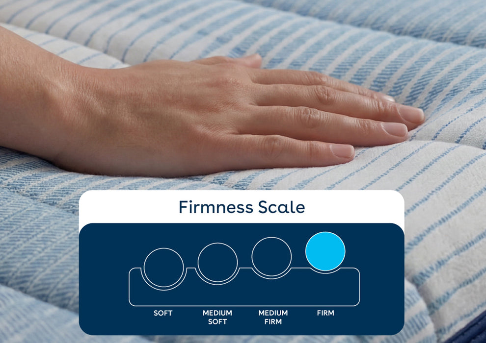 Duroflex Duropedic Airboost 3.6 Double Size Mattress |3X Breathable |30% Deeper Sleep |Firm Orthopedic Mattress with Neo Latex Plush Top |NHA Approved |7 Years Warranty