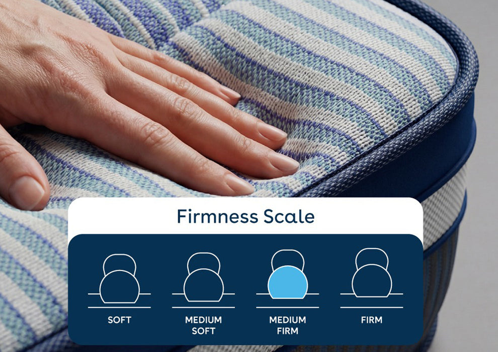 Duroflex Duropedic Airboost 3.8 BI Pro  Double Size Mattress |3X Breathable |Medium Firm Orthopedic Mattress with Neo Latex & 3-Zone Pocket Spring |NHA Approved