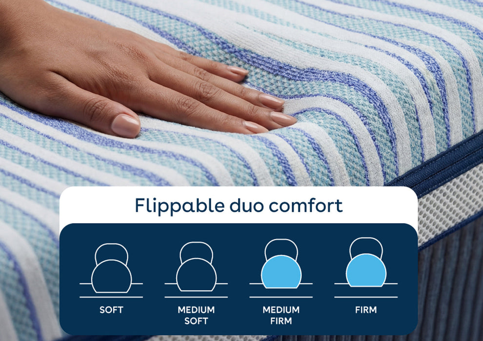 Duroflex Duropedic Airboost 6.8 AI Pro Double Size Mattress |3X Breathable |Arctic Ice Cooling Fabric |Dual Firmness Orthopedic Mattress with Neo Latex| NHA Approved