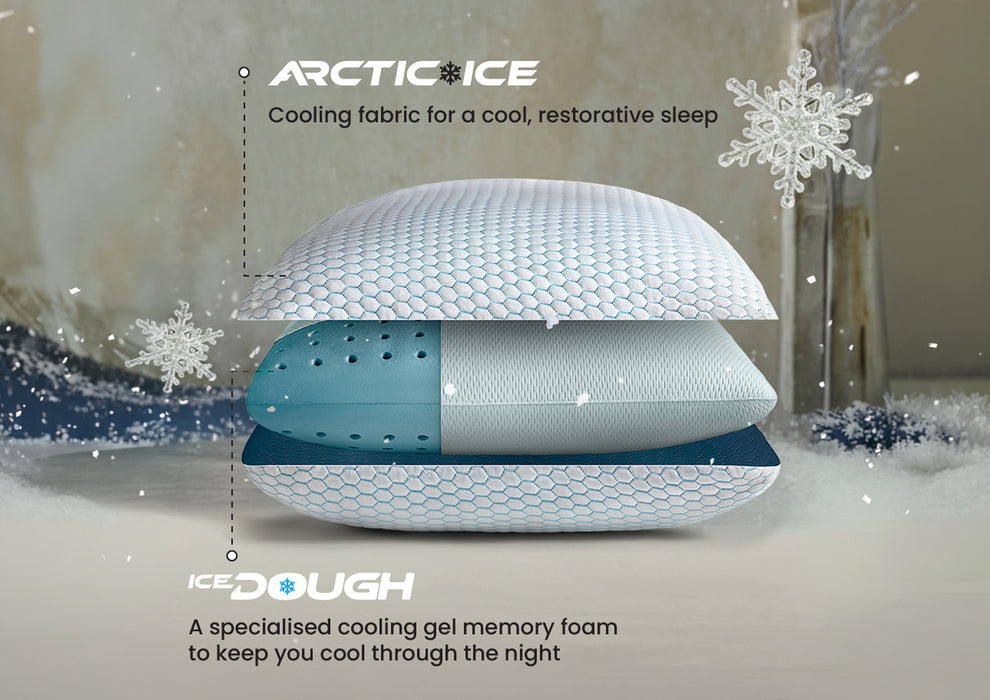 Duroflex Core Balance Orthopedic Memory Foam Pillow, 4 Inch Height | (24 x 16 Inch, White)