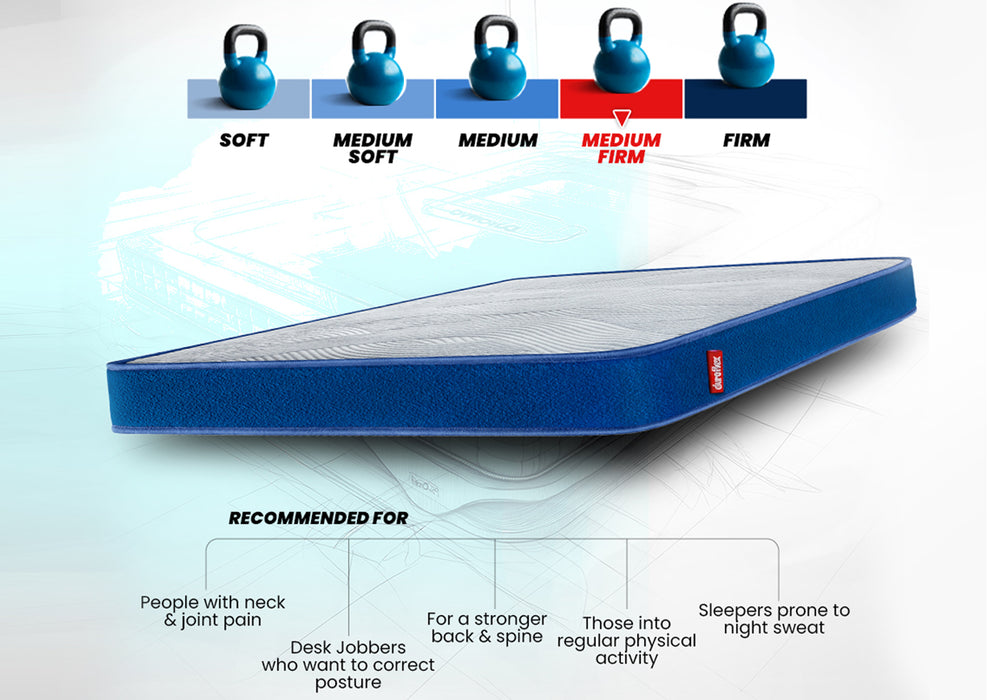 Duroflex LiveIn Duropedic - Orthopedic Certified Queen Size Memory Foam Mattress