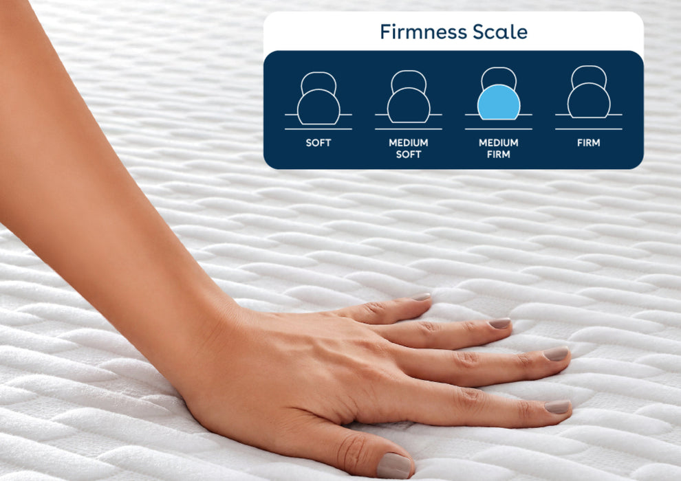 Duroflex Duropedic LiveIn Airboost 2.6  Double Size Mattress |3x Breathable |30% Deeper Sleep |Medium Firm Orthopedic Mattress |NHA Approved |6 Inch Mattress |10 Years Warranty