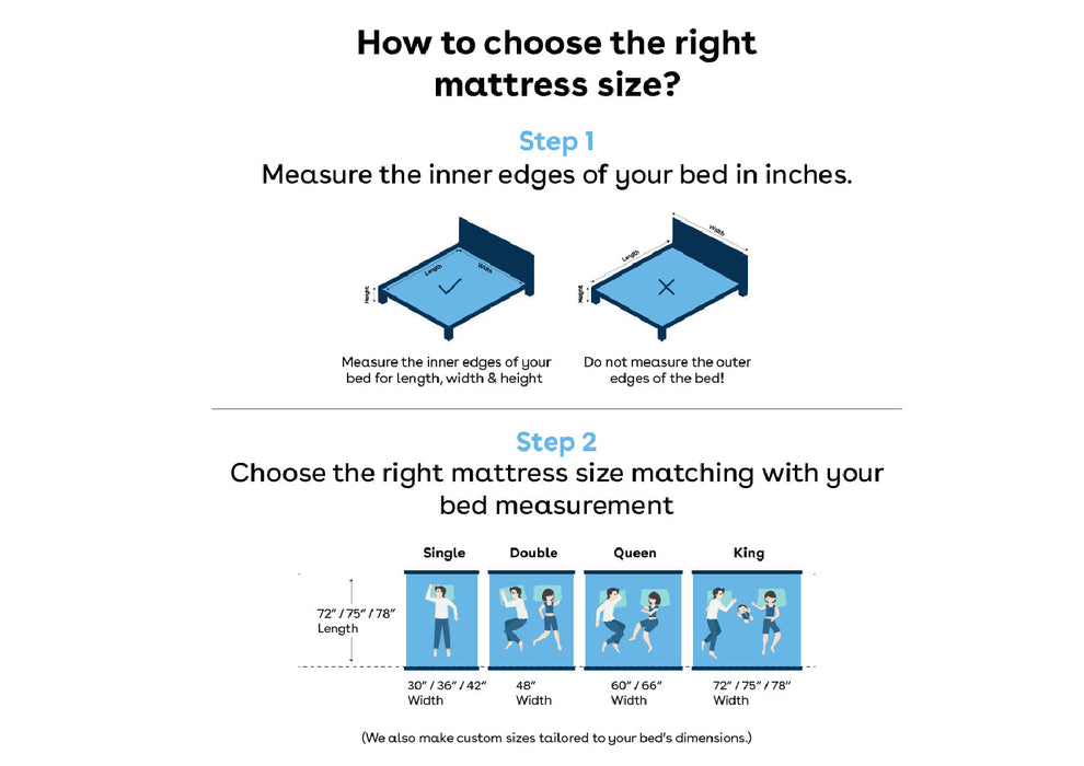 Duroflex Duropedic LiveIn Airboost 2.6  Double Size Mattress |3x Breathable |30% Deeper Sleep |Medium Firm Orthopedic Mattress |NHA Approved |6 Inch Mattress |10 Years Warranty