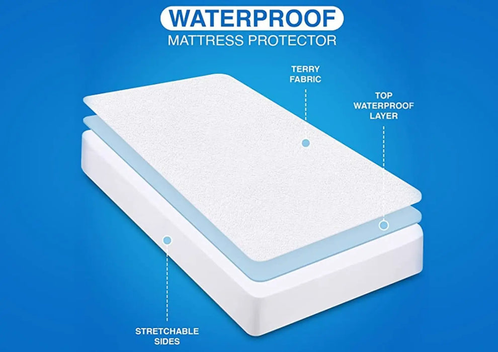 Flexifit Waterproof Mattress Protector KING Size |  Blue Color | 1 Piece | Hypoallergenic | Aloe vera Fresh |Noiseless