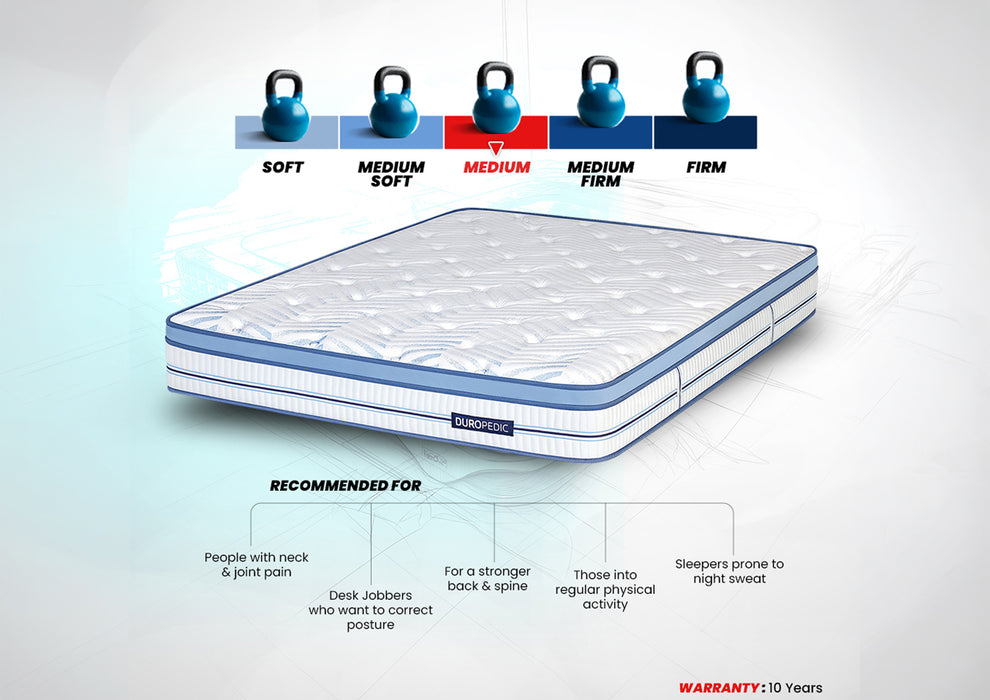 Duroflex Posture Perfect - Doctor Recommended |5 Zone Dual Density Orthopedic Support layer |Heat Away Technology | 8 Inch King Size| 3 Zone Pocket Spring Mattress with Euro Top