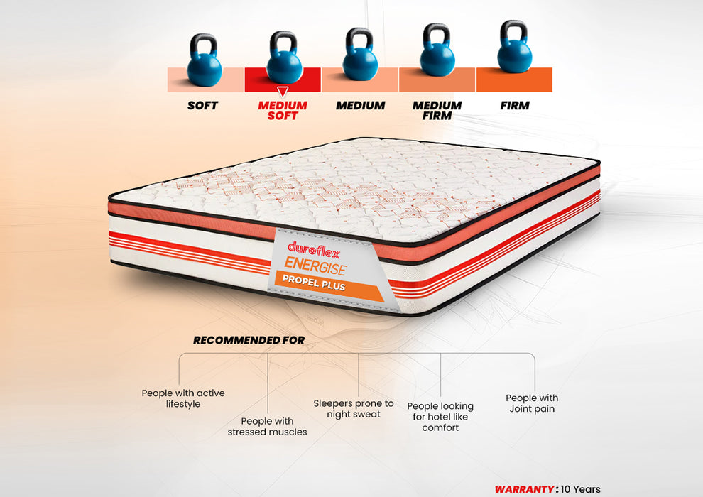 Duroflex Propel Plus - King Size 8 Inch Pocket Spring Euro Top Mattress