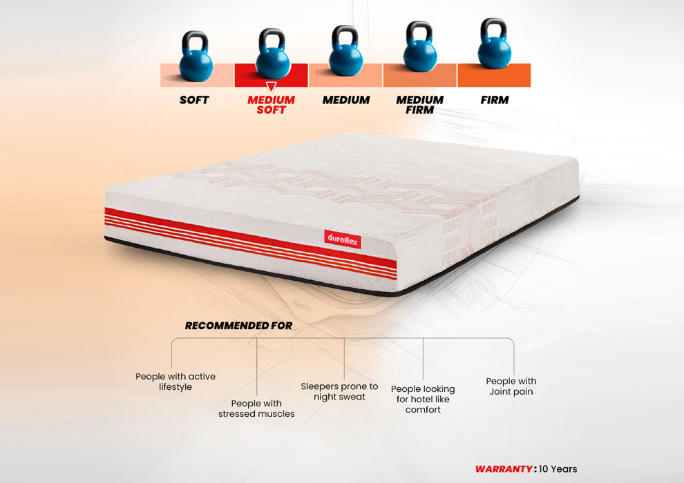 Duroflex - Quboid Qube Cell Double Size Mattress