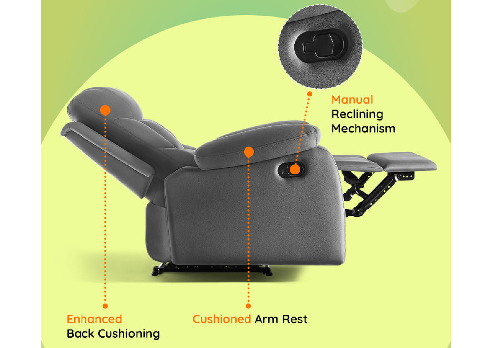 Sleepyhead RX5 Ultra - Single Seater Velvet Fabric Manual Recliner with 3-Position Comfort | Zig Zag Spring Suspension & Solid Wood Frame | Ergonomic High-Back Lumbar Support (Monument Grey)