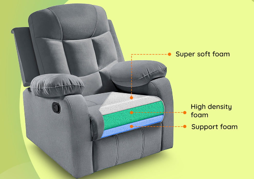 Sleepyhead RX5 Ultra - Single Seater Velvet Fabric Manual Recliner with 3-Position Comfort | Zig Zag Spring Suspension & Solid Wood Frame | Ergonomic High-Back Lumbar Support (Monument Grey)