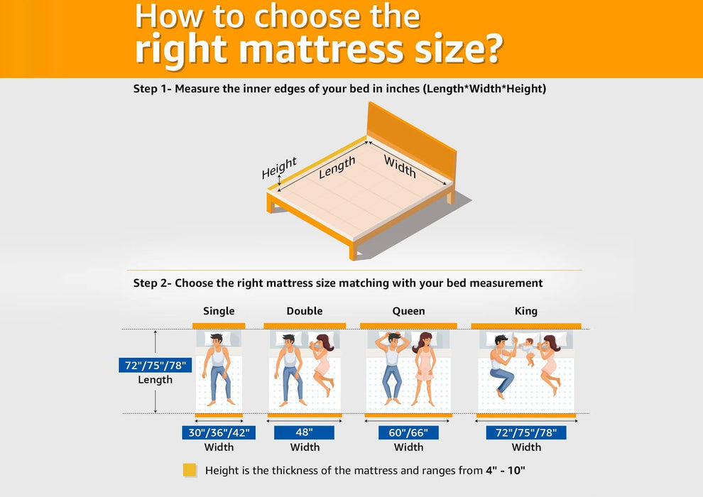 Sleepyhead Laxe - Pincore Latex Foam Queen Sized Mattress