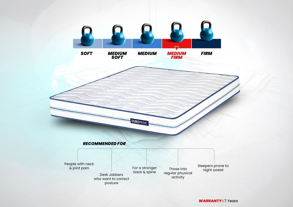 Duroflex Strength - Doctor Recommended  |5 Zone Dual Density Orthopedic Support layer |High Density Coir | 7 Inch Queen Size Memory Foam Mattress