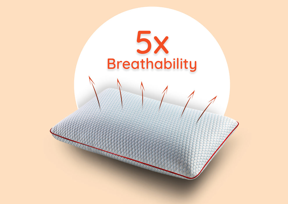 Sleepyhead Yawn 360 Soft Sense Cooling Gel Memory Foam Pillow ( 24 x 16 Inch | White )