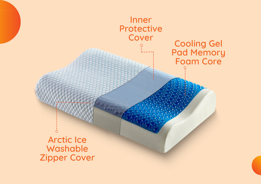 Sleepyhead Yawn Neck Contour Ortho Cervical Memory Foam Pillow ( 21 x 13 Inch | White )
