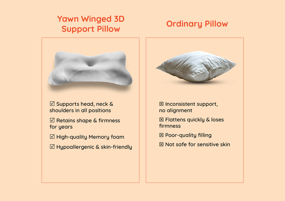 Sleepyhead Yawn Winged 3D Support Butterfly Memory Foam Pillow ( 26 x 15 Inch | White )