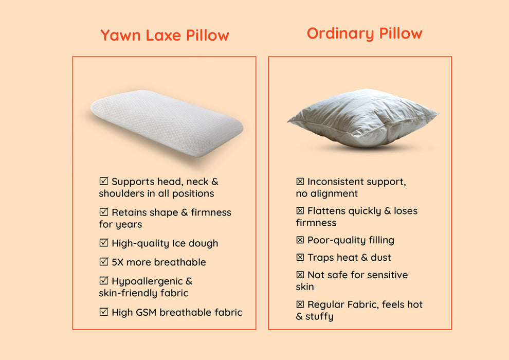 Sleepyhead Yawn Laxe Medium Pillow ( 21.5x13.5 Inch | White )