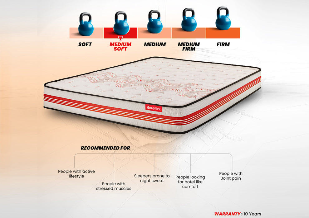 Duroflex - Boltt Plus 8 inch Bonnell Spring Queen Size Mattress