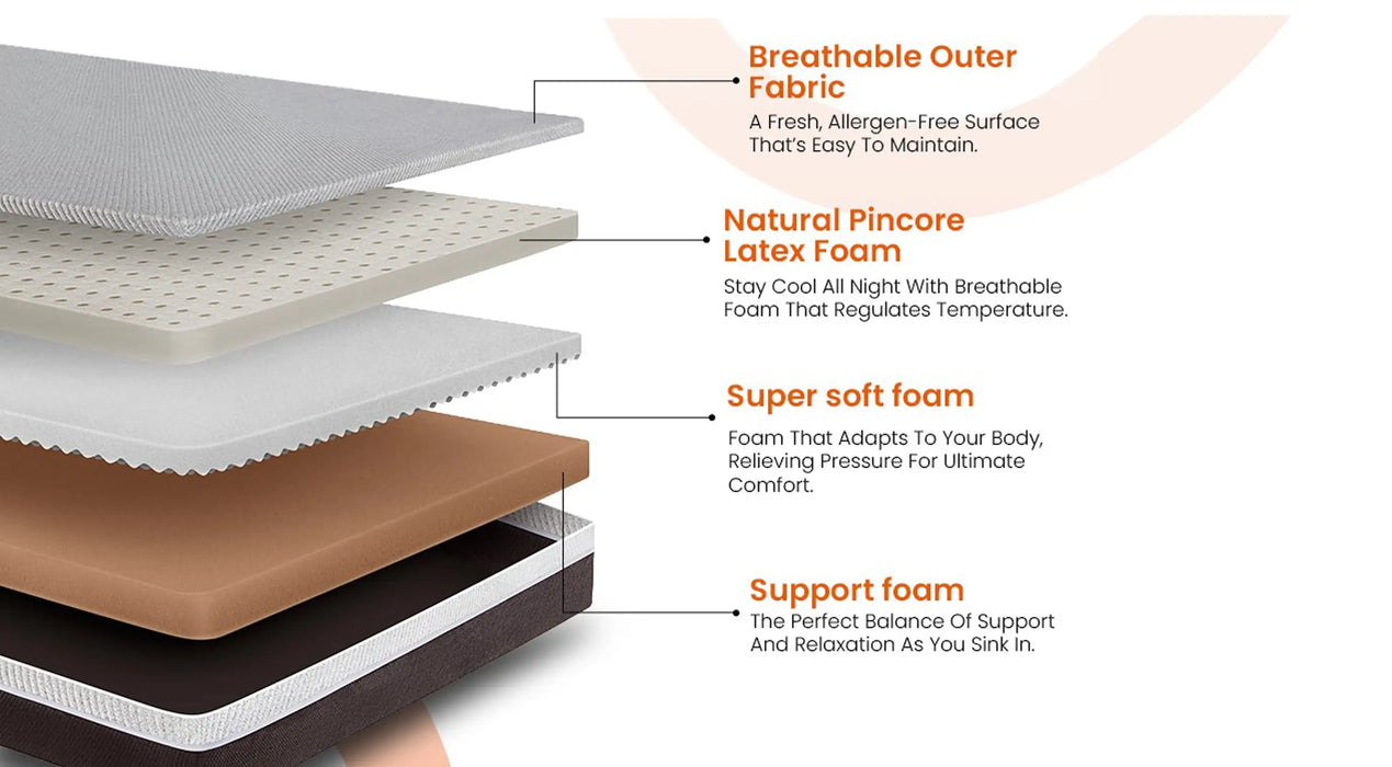 Sleepyhead Laxe - 100% Natural Pincore Latex Single Sized Mattress