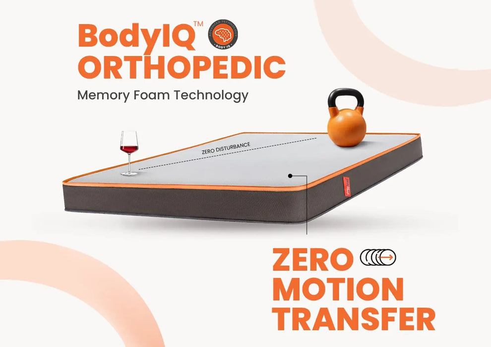 Sleepyhead Original -  BodyIQ Orthopedic Memory Foam Single Sized Mattress