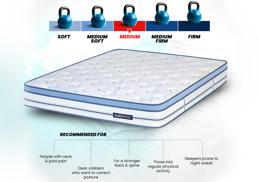 Duroflex Posture Perfect - Doctor Recommended |5 Zone Dual Density Orthopedic Support layer |Heat Away Technology | 8 Inch Queen Size| 3 Zone Pocket Spring Mattress with Euro Top