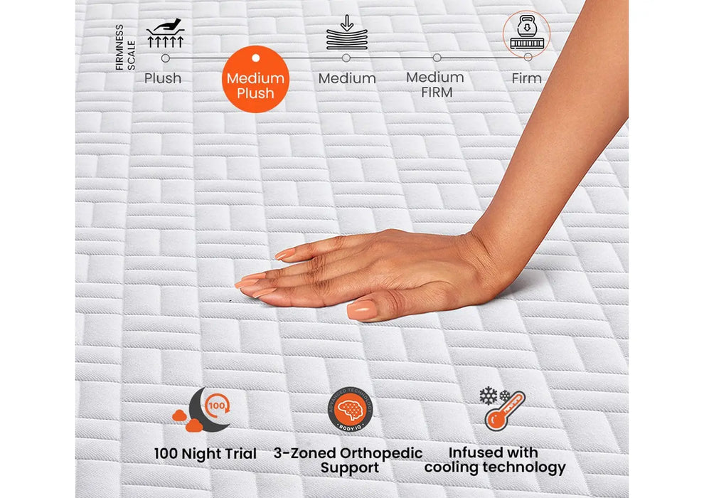 Sleepyhead Sense - BodyIQ Orthopedic Memory Foam Double Sized Mattress with Cooling Tech