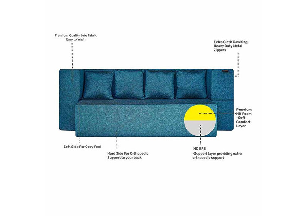FRESH UP COMFORTZILA Four Seater Aqua Blue Sofa Cum Bed-Jute Fabric