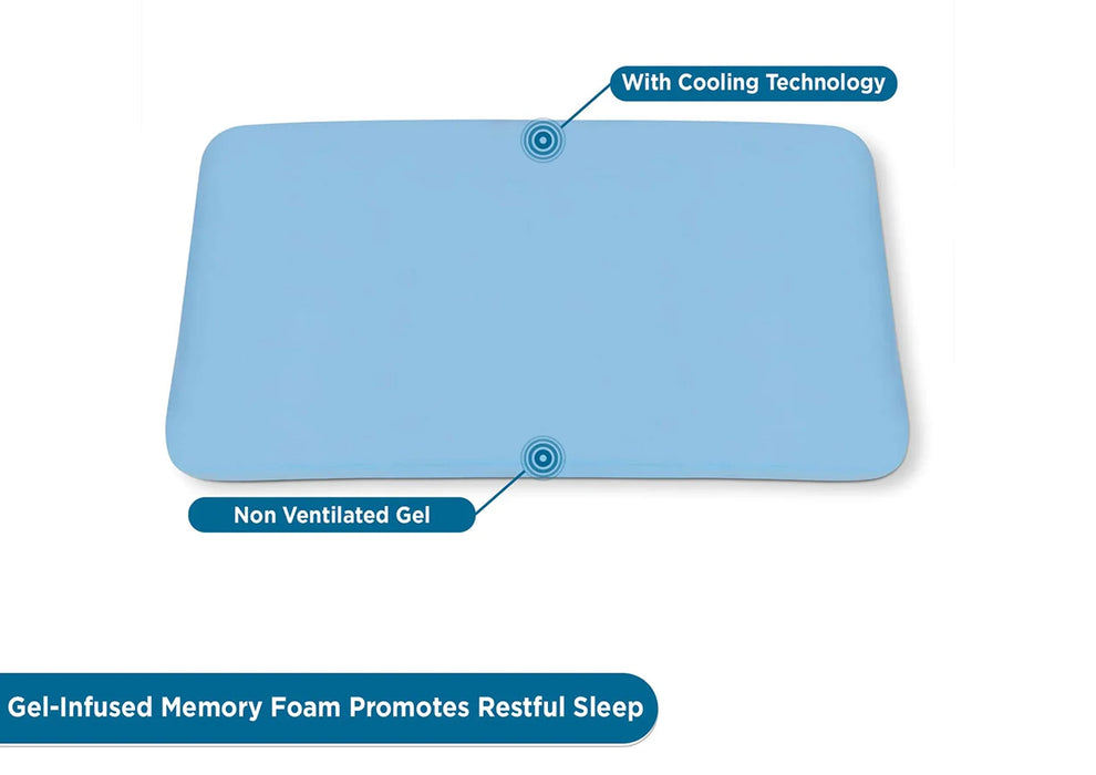 Sleepsia Memory Foam Pillow - Standard Cervical Orthopedic Pillow for Shoulder and Neck Pain (Standard, Pack of 1)