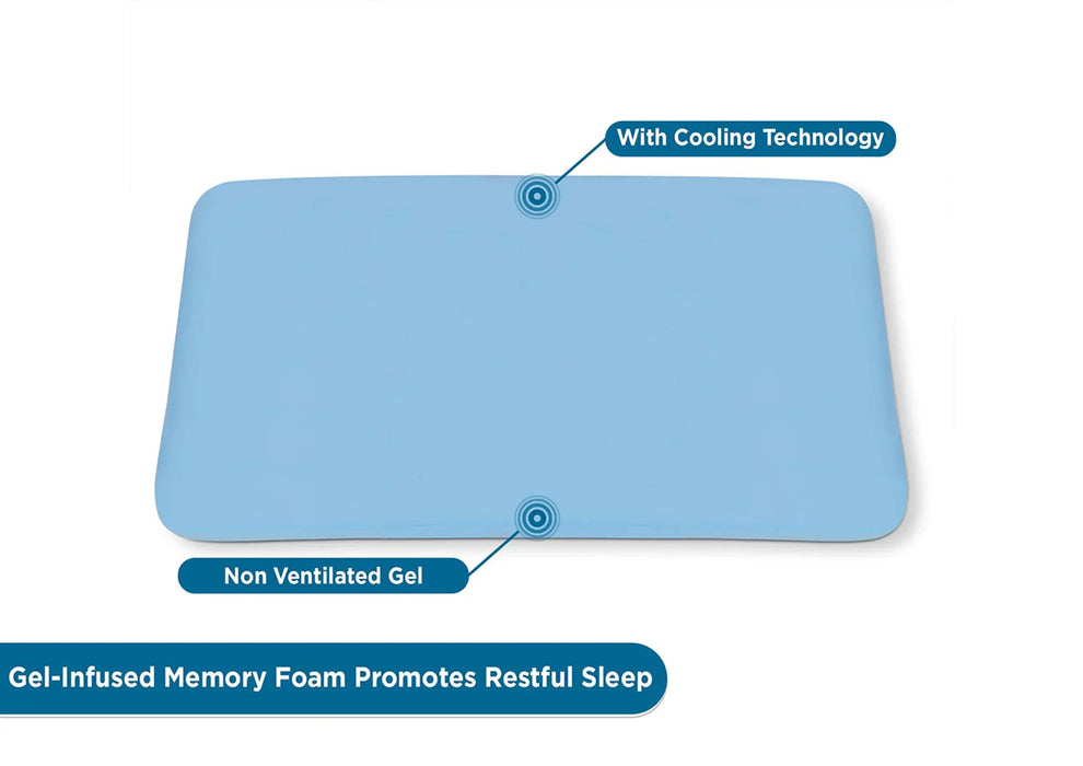 Sleepsia Memory Foam Pillow - Standard Cervical Orthopedic Pillow for Shoulder and Neck Pain (Standard, Pack of 3)